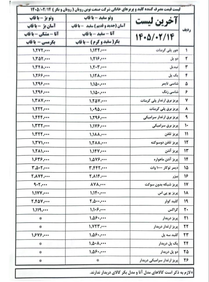 لیست قیمت بکر اردیبهشت 1405